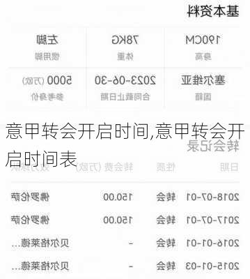 意甲转会开启时间,意甲转会开启时间表