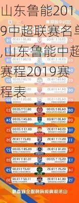 山东鲁能2019中超联赛名单,山东鲁能中超赛程2019赛程表