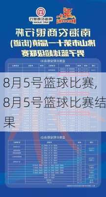 8月5号篮球比赛,8月5号篮球比赛结果