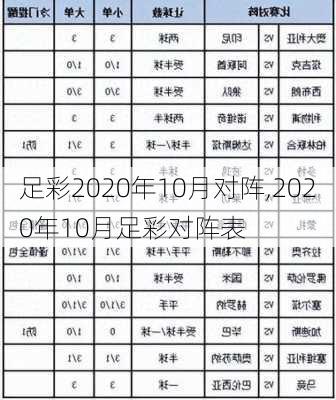 足彩2020年10月对阵,2020年10月足彩对阵表