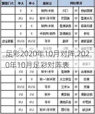 足彩2020年10月对阵,2020年10月足彩对阵表