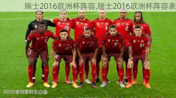 瑞士2016欧洲杯阵容,瑞士2016欧洲杯阵容表