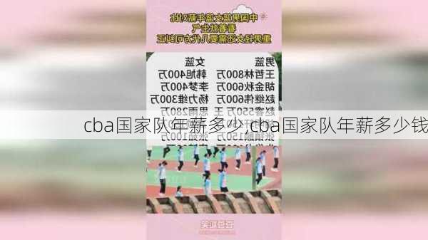 cba国家队年薪多少,cba国家队年薪多少钱