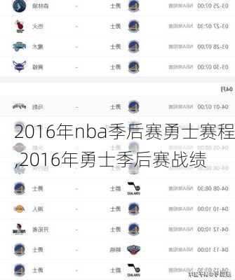 2016年nba季后赛勇士赛程,2016年勇士季后赛战绩