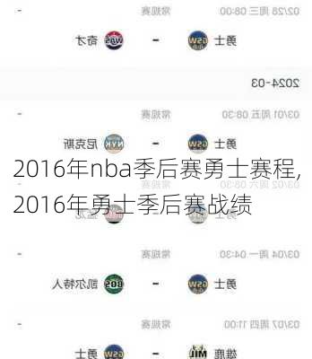 2016年nba季后赛勇士赛程,2016年勇士季后赛战绩