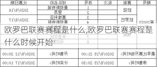 欧罗巴联赛赛程是什么,欧罗巴联赛赛程是什么时候开始