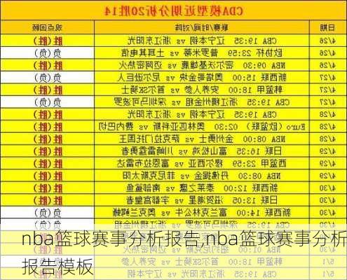 nba篮球赛事分析报告,nba篮球赛事分析报告模板