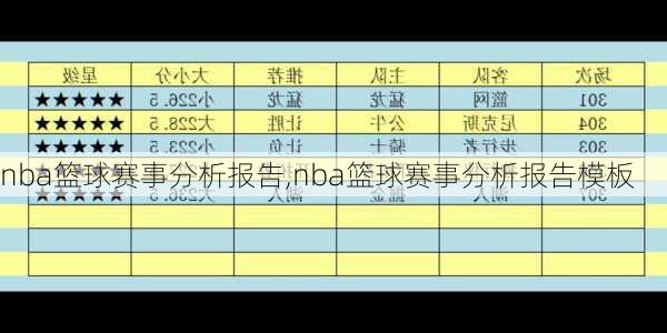 nba篮球赛事分析报告,nba篮球赛事分析报告模板