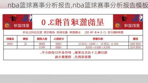 nba篮球赛事分析报告,nba篮球赛事分析报告模板