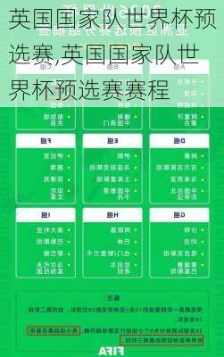 英国国家队世界杯预选赛,英国国家队世界杯预选赛赛程
