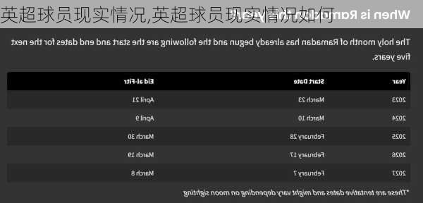 英超球员现实情况,英超球员现实情况如何