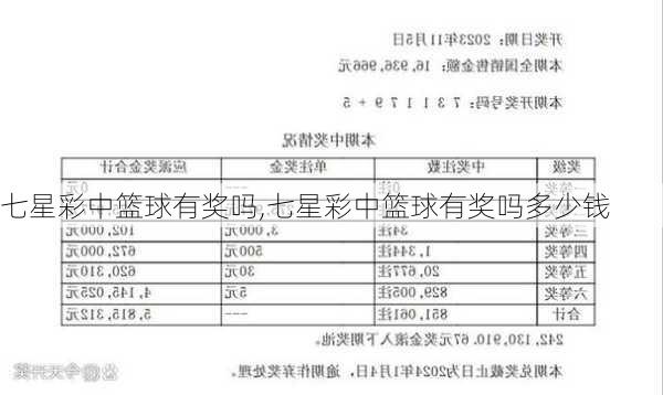 七星彩中篮球有奖吗,七星彩中篮球有奖吗多少钱