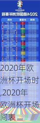 2020年欧洲杯开场时间,2020年欧洲杯开场时间表