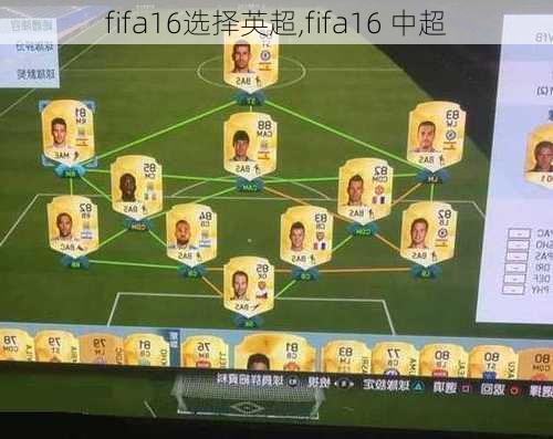 fifa16选择英超,fifa16 中超