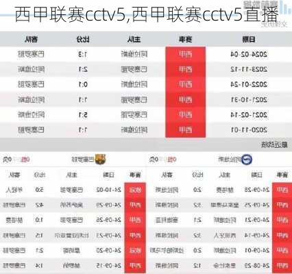 西甲联赛cctv5,西甲联赛cctv5直播