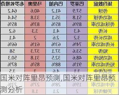 国米对阵里昂预测,国米对阵里昂预测分析