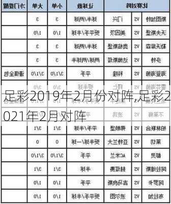 足彩2019年2月份对阵,足彩2021年2月对阵