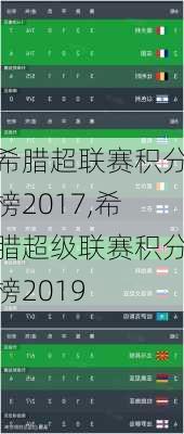 希腊超联赛积分榜2017,希腊超级联赛积分榜2019