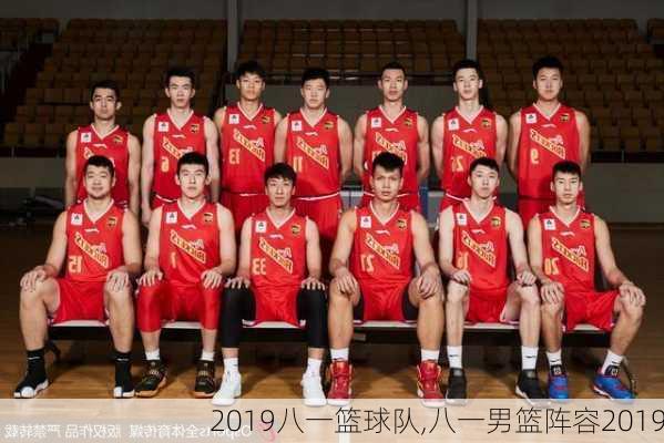 2019八一篮球队,八一男篮阵容2019