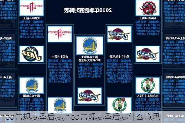 nba常规赛季后赛,nba常规赛季后赛什么意思