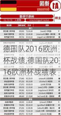 德国队2016欧洲杯战绩,德国队2016欧洲杯战绩表