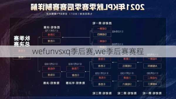 wefunvsxq季后赛,we季后赛赛程