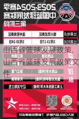 山西省篮球发展政策,山西省篮球发展政策文件