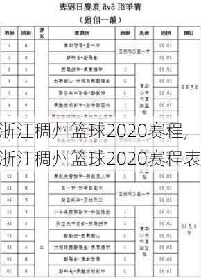 浙江稠州篮球2020赛程,浙江稠州篮球2020赛程表