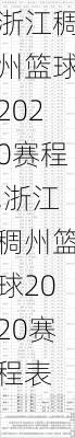 浙江稠州篮球2020赛程,浙江稠州篮球2020赛程表