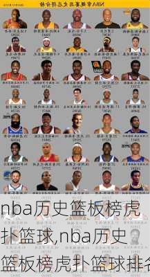 nba历史篮板榜虎扑篮球,nba历史篮板榜虎扑篮球排名