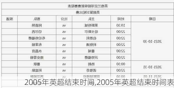 2005年英超结束时间,2005年英超结束时间表