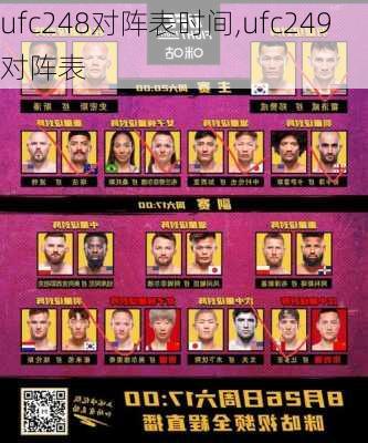 ufc248对阵表时间,ufc249对阵表