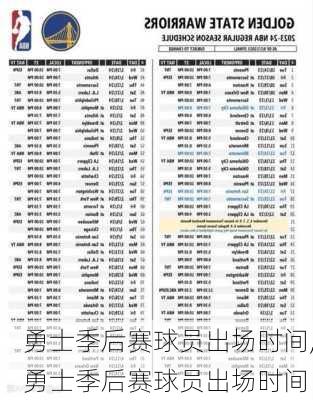 勇士季后赛球员出场时间,勇士季后赛球员出场时间