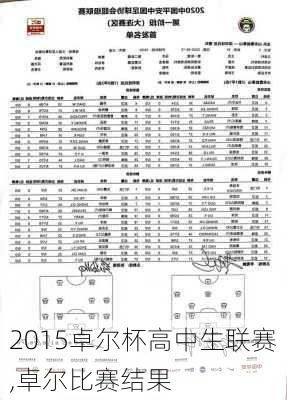 2015卓尔杯高中生联赛,卓尔比赛结果