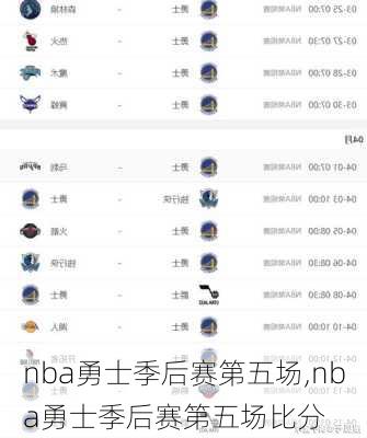 nba勇士季后赛第五场,nba勇士季后赛第五场比分