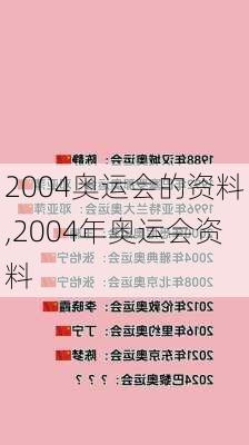 2004奥运会的资料,2004年奥运会资料