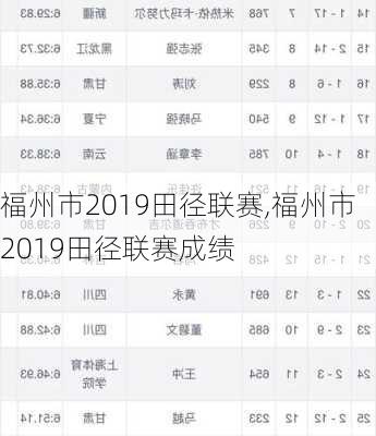 福州市2019田径联赛,福州市2019田径联赛成绩