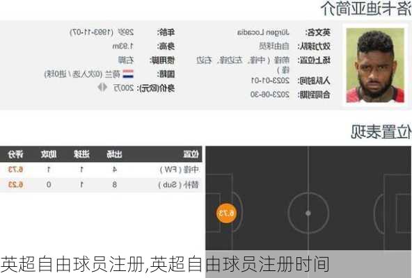 英超自由球员注册,英超自由球员注册时间