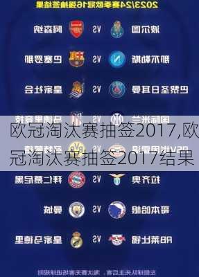 欧冠淘汰赛抽签2017,欧冠淘汰赛抽签2017结果