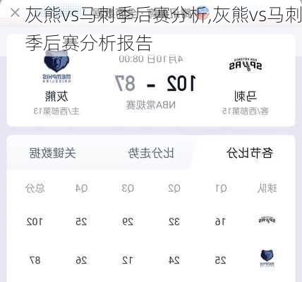 灰熊vs马刺季后赛分析,灰熊vs马刺季后赛分析报告