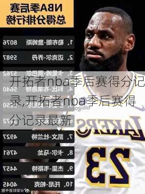 开拓者nba季后赛得分记录,开拓者nba季后赛得分记录最新