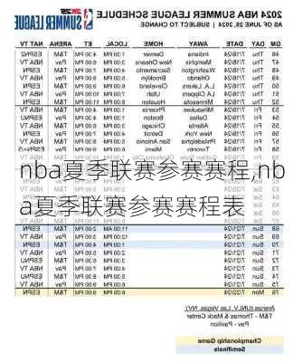 nba夏季联赛参赛赛程,nba夏季联赛参赛赛程表