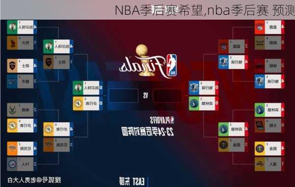 NBA季后赛希望,nba季后赛 预测