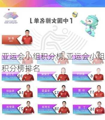 亚运会小组积分榜,亚运会小组积分榜排名