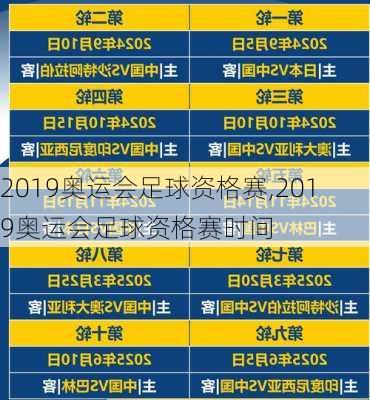 2019奥运会足球资格赛,2019奥运会足球资格赛时间