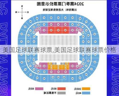 美国足球联赛球票,美国足球联赛球票价格