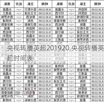 央视转播英超201920,央视转播英超时间表