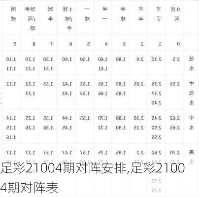 足彩21004期对阵安排,足彩21004期对阵表