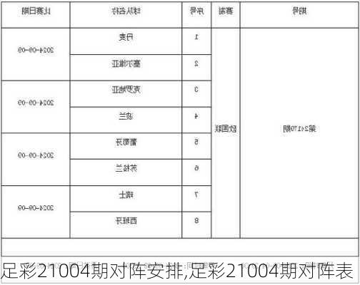 足彩21004期对阵安排,足彩21004期对阵表