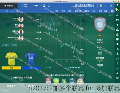 fm2017添加多个联赛,fm 添加联赛